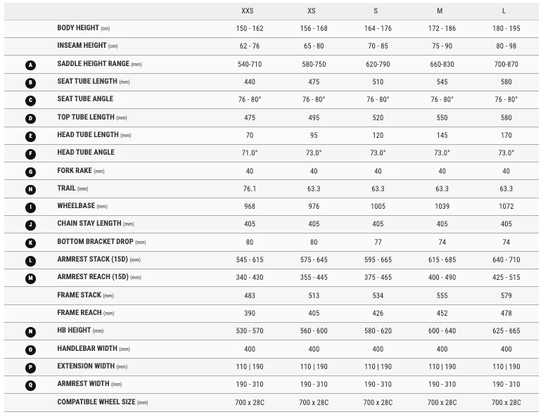 CADEX Tri Frameset - Silver Rush - Image 5