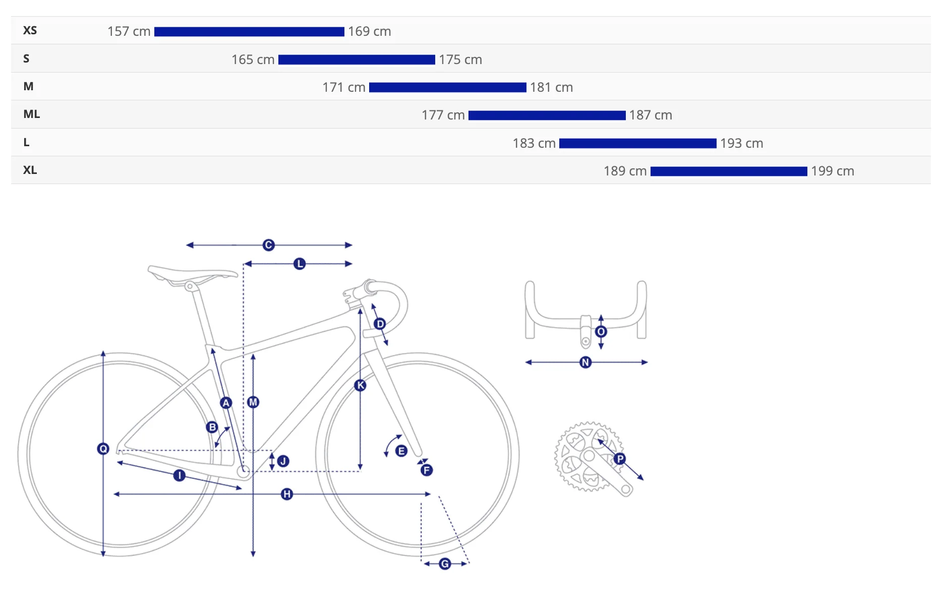 Propel Advanced Pro 0 - Ocean Twilight - Image 6