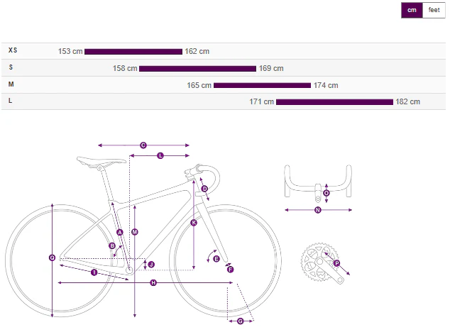 Liv Avail Advanced Pro 1 Road Bike - Aurora Noise - Image 2